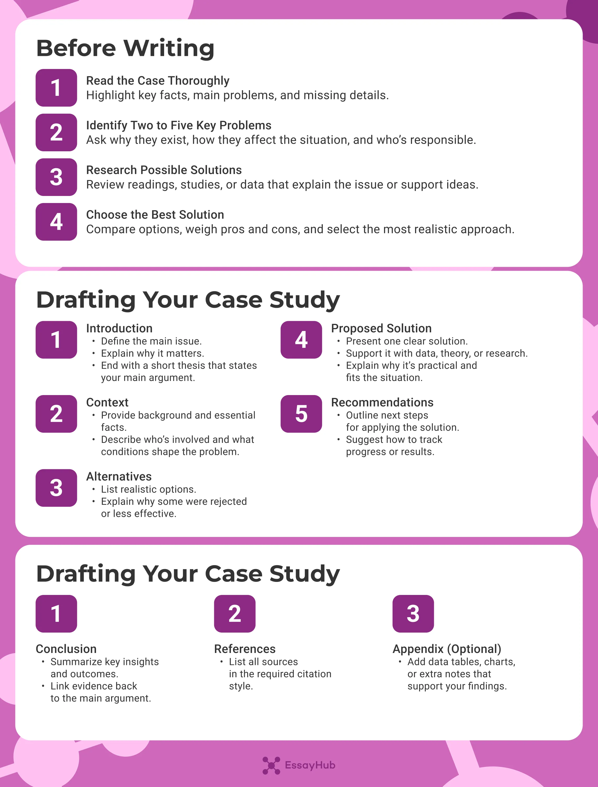 Free Case Study Template for Students of All Subjects